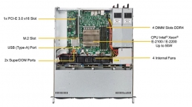 Supermicro Superserver 5019C-Mr 1U Rackmount Barebones Single Socket Lga1151 4 Dimm Slots 4 X 3.5" Hot Swap 1 X M.2 2Gbe Lan 400W Rpsu Sys-5019C-Mr