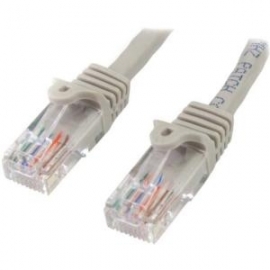 Startech 7m Gray Cat5e Ethernet Patch Cable With Snagless Rj45 Connectors 45pat7mgr