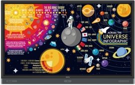 BenQ RP7501K (9H.F4VTK.DE1) 75" 4K UHD Monitor INTERACTIVE TOUCH PANEL