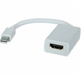Teamforce Mini Display Port To Hdmi Cable 20cm Gc-mdphdmi