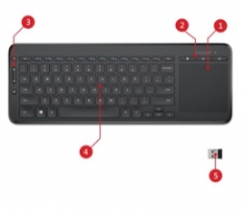 Microsoft All In One Media Keyboard Usb Port Kbmsallinonemed