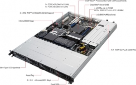 Asus Rs300-e9-rs4 1ru Server Barebone E3 Socket 4 X 3.5" Hs Hdd 480w Rpsu 1 + 1 2 X M.2 4 X Dimm