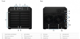 Synology Diskstation Ds3617xs 12-bay 3.5" Diskless 2xgbe/10gbe* Nas (scalable) (ent) - Firmware