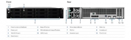 Synology Rackstation Rs3617rpxs 12-bay 3.5" Diskless 4xgbe Nas (2u Rack),intel Xeon D-1521,2.4ghz