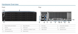 Synology Rackstation Rs4017xs+ 16-bay 3.5" Diskless 4xgbe 2x10gberj45 (3u Rack),intel Xeon D-15418core