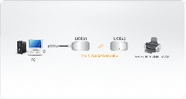 Aten Usb 2.0 Cat 5 Extender Up To 60m Suppoer 12mbps Or 1.5mbps - [ Old Sku: Uce-60 ] Uce60-at