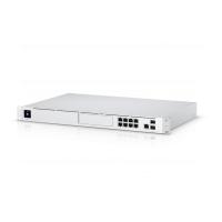 Ubiquiti UniFi UDM-PRO | UniFi Dream Machine Pro with UniFi Controller UB.UDM.PRO